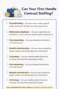 A contract staffing model checklist.